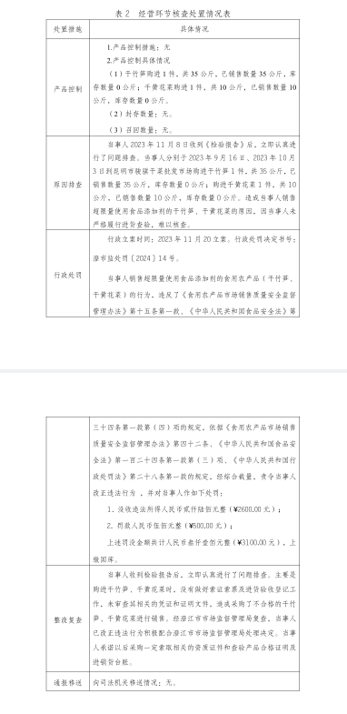 干竹笋.png