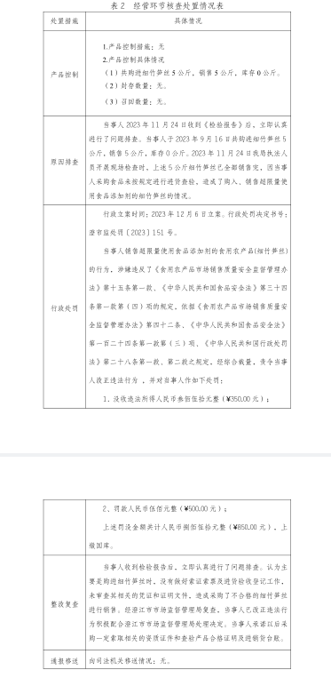 细竹笋丝.png