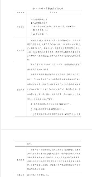 饵丝.png