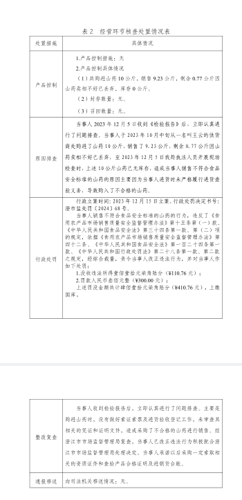 山药.png
