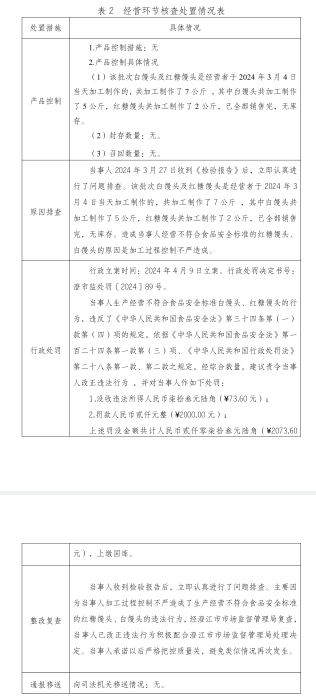 红糖馒头.png