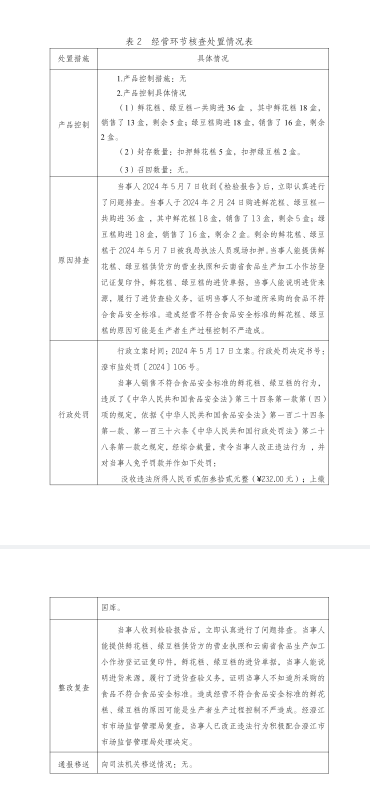 鲜花糕.png