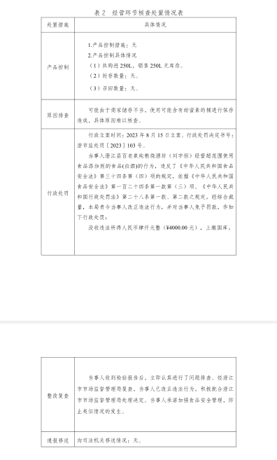 包谷王.png