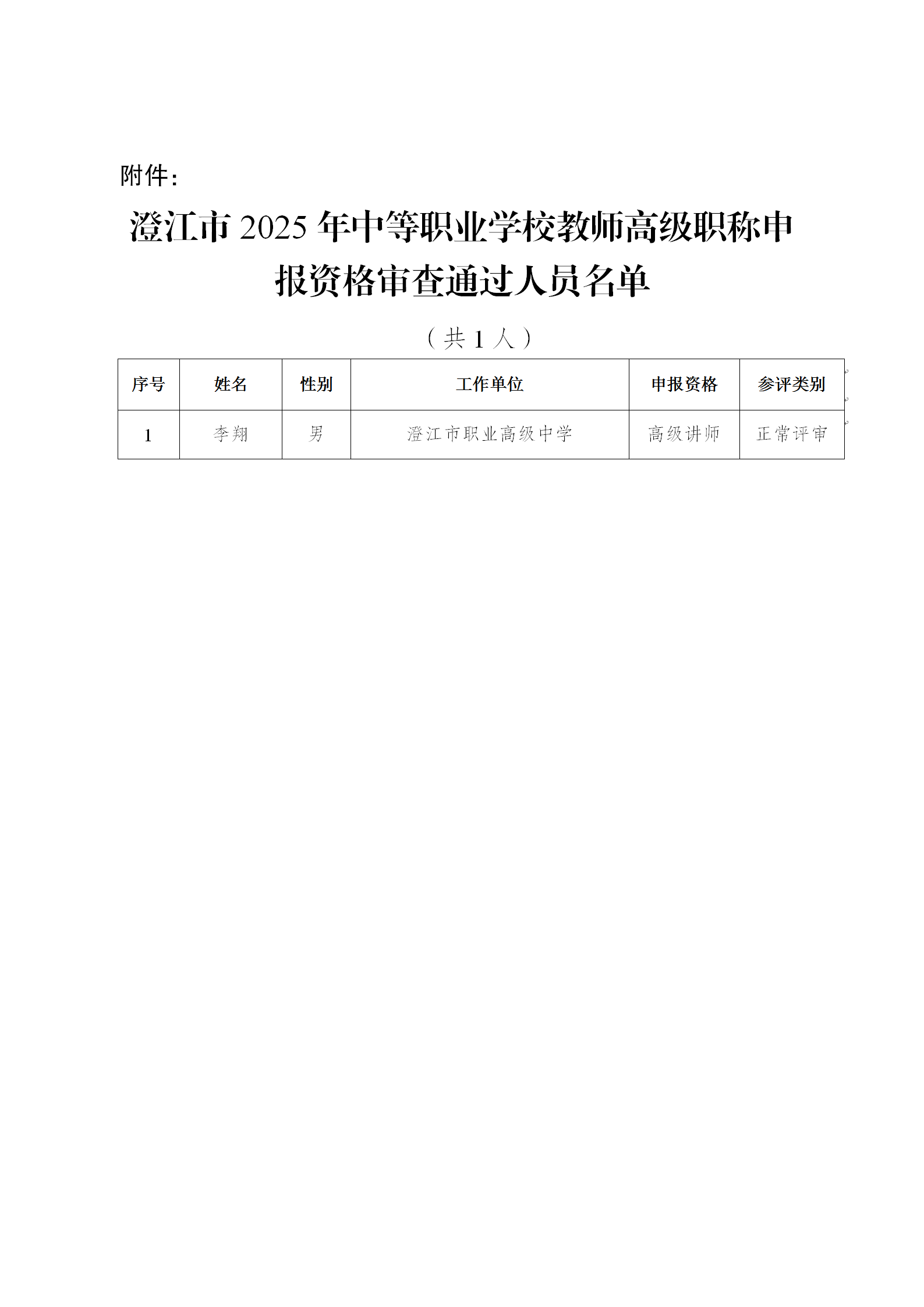 澄江市2025年中等职业学校高级职称申报资格审查通过人员名单公示（1人）_01.png