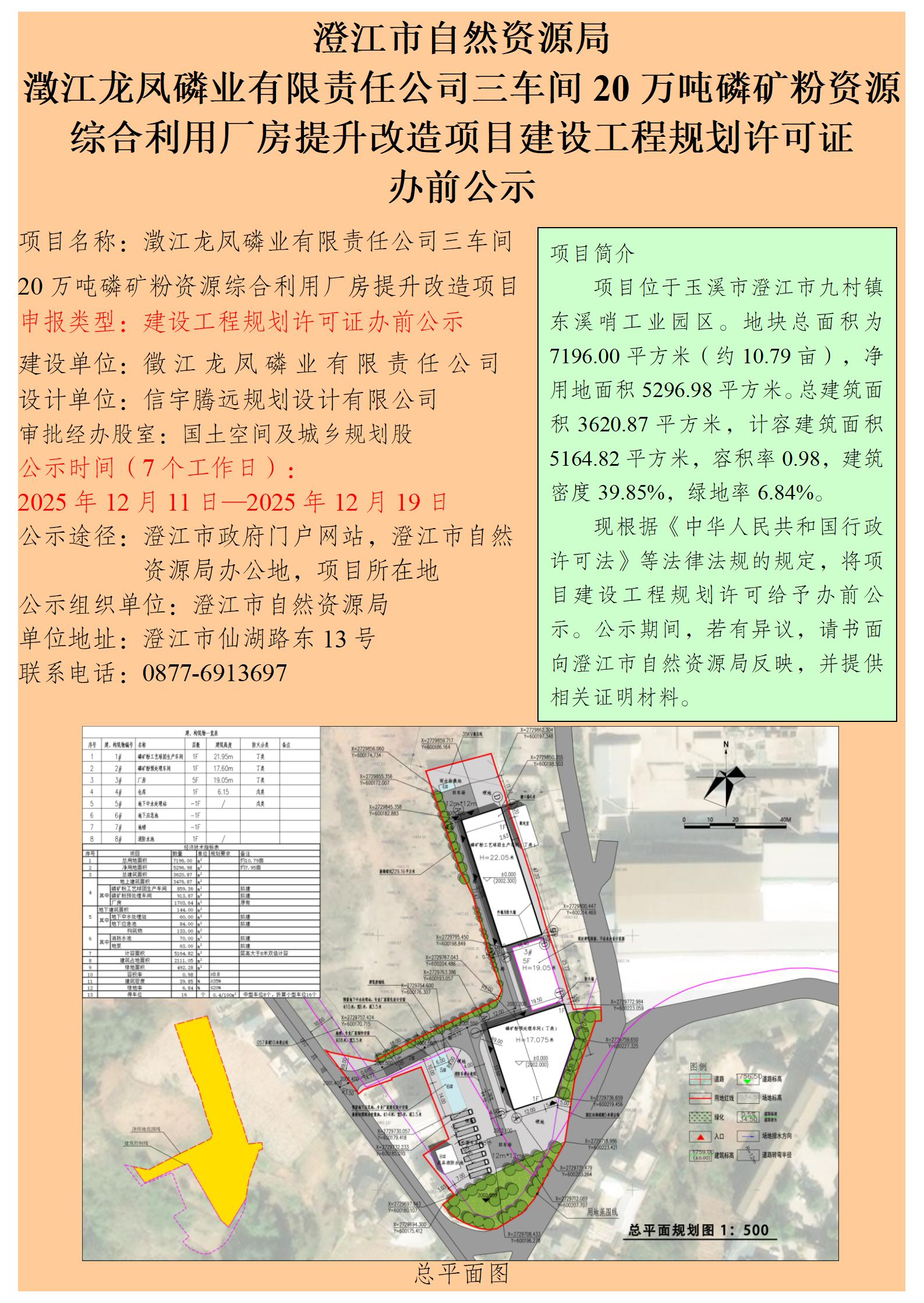 122号（徐娜）澂江龙凤磷业有限责任公司三车间20万吨磷矿粉资源综合利用厂房提升改造项目建设工程规划许可证.jpg