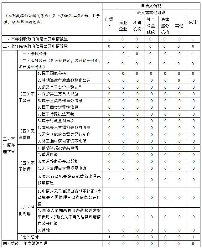 微信图片_20260128165504_313_54.png 微信图片_20260128165504_313_54.png