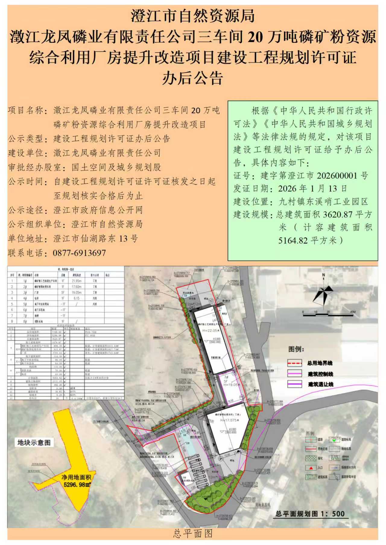 31号（徐娜）澂江龙凤磷业有限责任公司三车间20万吨磷矿粉资源综合利用厂房提升改造项目建设工程规划许可证办后公告.jpg